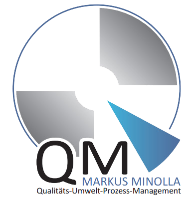 QM-MM Qualitäts-, Umwelt- und Prozessmanagement